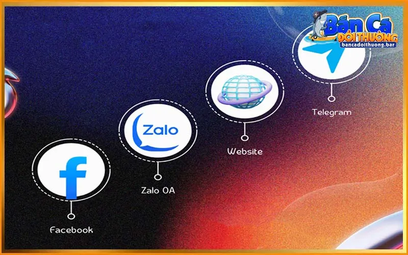 Các hình thức hỗ trợ tại Bancadoithuong